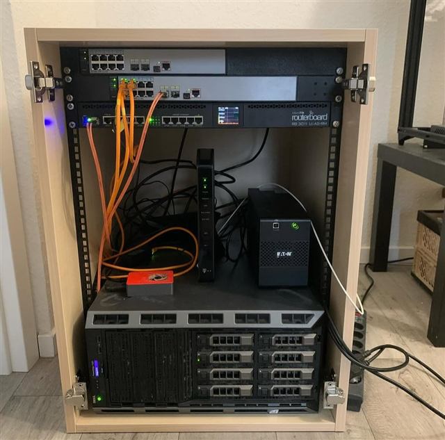Complete business network